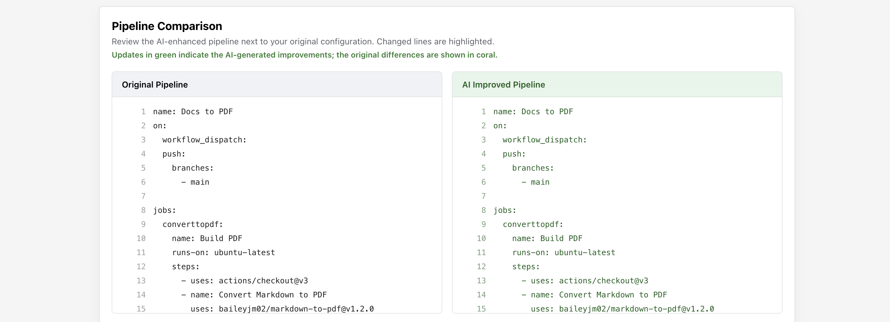 DevOpsFix CI/CD dashboard illustration